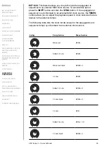 Preview for 99 page of UDO AUDIO SUPER 6 Owner'S Manual