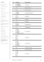 Preview for 123 page of UDO AUDIO SUPER 6 Owner'S Manual