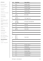 Preview for 125 page of UDO AUDIO SUPER 6 Owner'S Manual