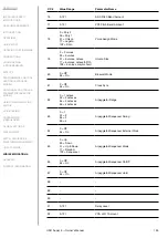 Preview for 126 page of UDO AUDIO SUPER 6 Owner'S Manual