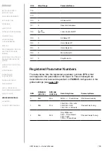 Preview for 128 page of UDO AUDIO SUPER 6 Owner'S Manual