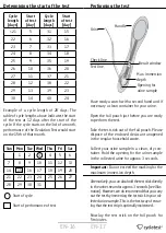 Preview for 9 page of uebe cyclotest 9030 Instructions For Use Manual