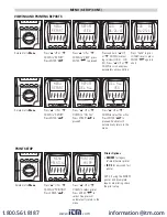 Preview for 7 page of UEi C85 Instruction Manual