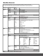 Preview for 8 page of UEi Eagle Owner'S Manual