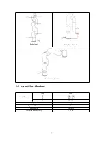 Preview for 171 page of UFactory xArm 5 User Manual