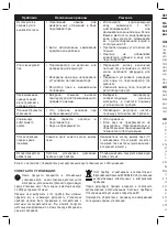 Preview for 30 page of UFESA PL1390 Operating Instructions Manual