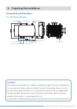 Preview for 3 page of UfiSpace Outdoor R1 Series Installation Quick Manual