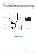 Preview for 11 page of UfiSpace Outdoor R1 Series Installation Quick Manual