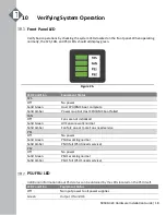 Preview for 20 page of UfiSpace S9180-32X Hardware Installation Manual