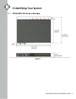 Preview for 10 page of UfiSpace S9510-28DC Hardware Installation Manual