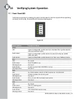 Preview for 23 page of UfiSpace S9701-82DC Hardware Installation Manual