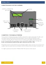 Preview for 5 page of UFO Quasar UFOQUA3080-A User Manual