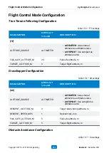 Preview for 101 page of UGCS SkyHub User Manual