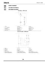 Preview for 24 page of Ugolini DELICE 5L UL Operator'S Manual