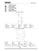 Preview for 42 page of Ugolini Delice Operator'S Manual