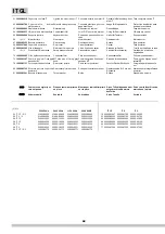 Preview for 62 page of Ugolini IT 1P Operator'S Manual