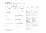 Preview for 2 page of UGREEN MU101 User Manual