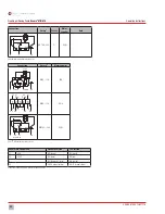 Preview for 22 page of UGSI Chemical Feed Encore MB Operation & Maintenance Manual