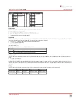 Preview for 27 page of UGSI Chemical Feed Encore MB Operation & Maintenance Manual