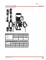 Preview for 43 page of UGSI Chemical Feed Encore MB Operation & Maintenance Manual