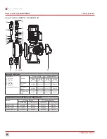 Preview for 44 page of UGSI Chemical Feed Encore MB Operation & Maintenance Manual