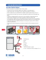 Preview for 12 page of Ugur UBM 100 Operating Manual