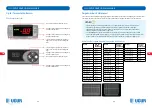 Preview for 12 page of Ugur USS 60 DTKL Operating Manual