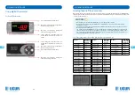 Preview for 27 page of Ugur USS 60 DTKL Operating Manual