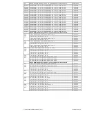 Preview for 18 page of Uhlenbrock digital 74 320 Manual