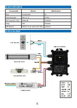 Preview for 3 page of UHPPOTE HBK-RW02W User Manual