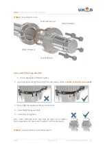 Preview for 9 page of UHV Design MD40 Series Product Instruction Manual