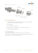 Preview for 10 page of UHV Design MD40 Series Product Instruction Manual