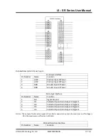 Preview for 73 page of UIrobot UI-SR Series User Manual