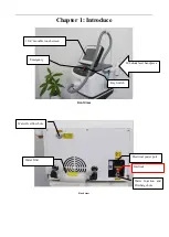 Preview for 2 page of UK Beauty Machines LS10 Operation Manual