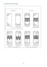 Preview for 13 page of UK Exchangers UKE-8-50 Operating Instructions Manual