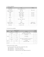 Preview for 5 page of UlalaLAB WFS-205BW User Manual