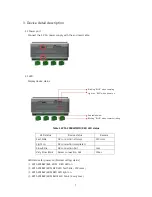 Preview for 7 page of UlalaLAB WFS-205BW User Manual