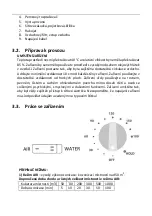 Preview for 49 page of ulsonix AIRCLEAN 15000-H20 User Manual