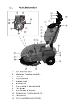 Preview for 10 page of ulsonix TOPCLEAN 750VPRO+ User Manual