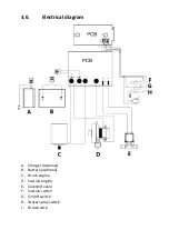 Preview for 62 page of ulsonix TOPCLEAN 750VPRO+ User Manual