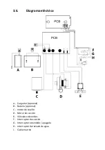 Preview for 210 page of ulsonix TOPCLEAN 750VPRO+ User Manual