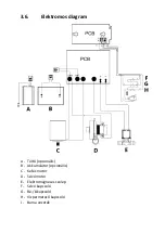 Preview for 239 page of ulsonix TOPCLEAN 750VPRO+ User Manual