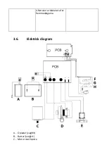 Preview for 268 page of ulsonix TOPCLEAN 750VPRO+ User Manual