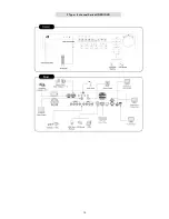 Preview for 14 page of Ultima M4229KQCT User Manual