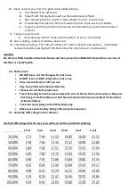 Preview for 14 page of Ultimate Drone Fishing CUTA-COPTER EX-1 4S User Manual