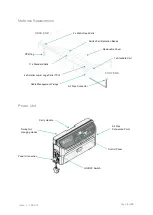 Preview for 6 page of Ultimate Healthcare UPRA3678D-2 User Manual