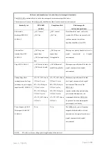 Preview for 23 page of Ultimate Healthcare UPRA3678D-2 User Manual