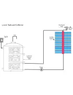 Preview for 12 page of Ultimate Solar 1K HE3 Installation And User Manual