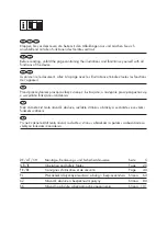 Preview for 2 page of ULTIMATE SPEED USKT 60 A2 Operation And Safety Notes