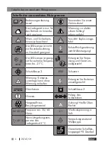 Preview for 7 page of ULTIMATE SPEED USKT 60 A2 Operation And Safety Notes